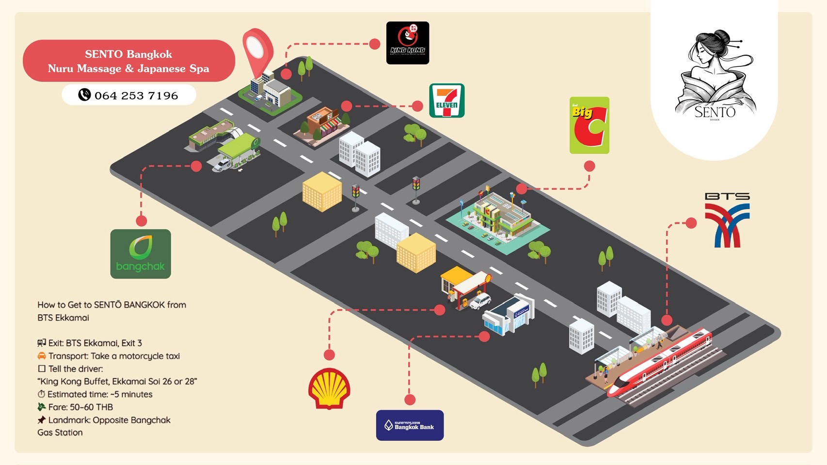 SENTŌ location map